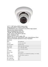 DH7143MFN-IR - Remote-security.com