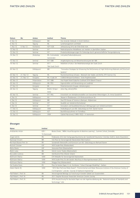 Annual Report 2012 - Departement Bau, Umwelt und Geomatik ...