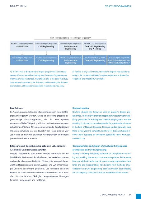 Annual Report 2012 - Departement Bau, Umwelt und Geomatik ...