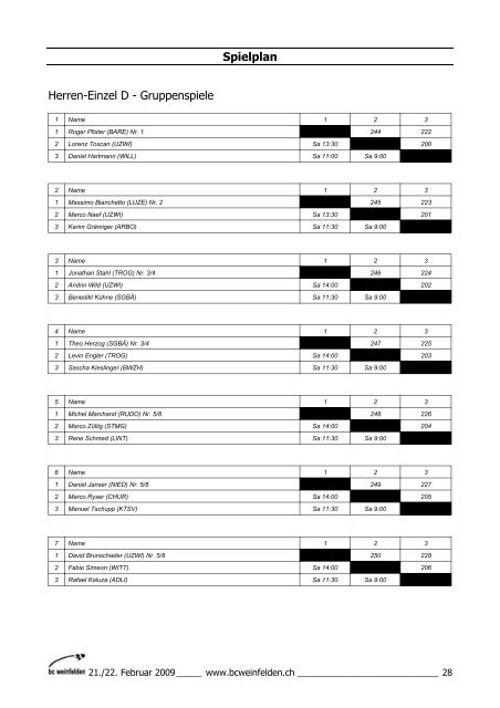 Turnierheft - Badminton Swiss Series