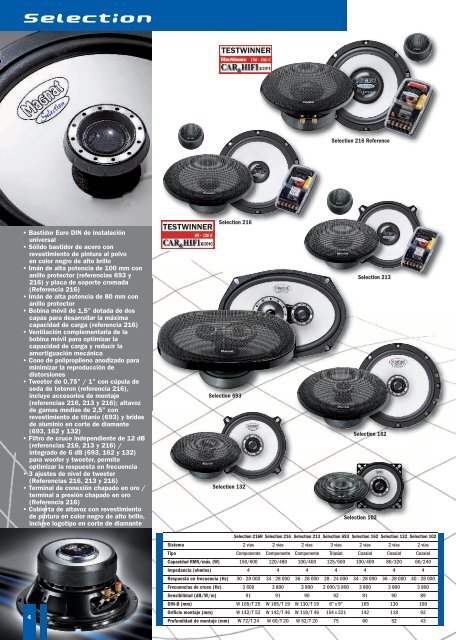 Magnat Car 2011 es.qxd:Layout 1 - Transpulsar