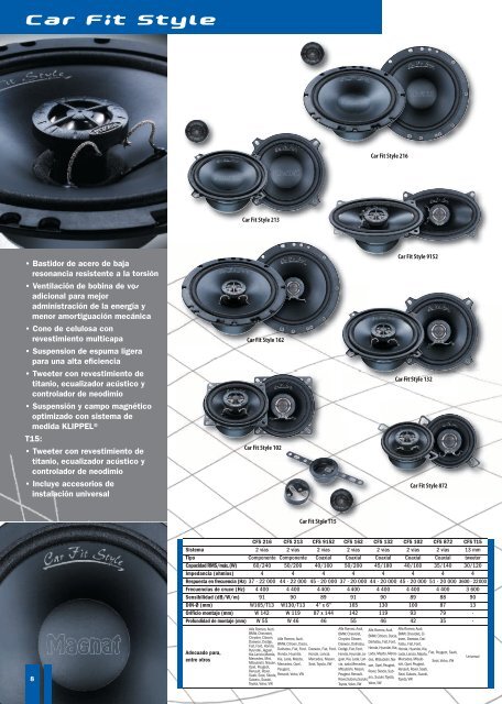 Magnat Car 2011 es.qxd:Layout 1 - Transpulsar