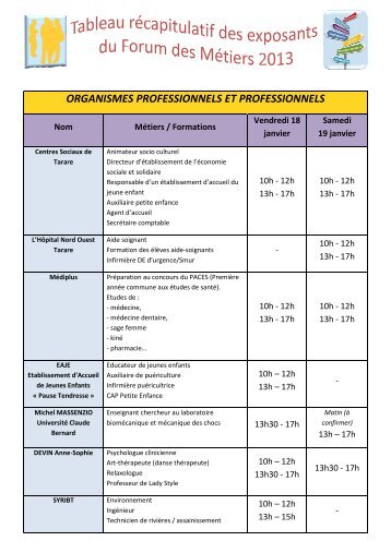 FDM 2013 Liste des exposants au 10 01 13 - Lentilly