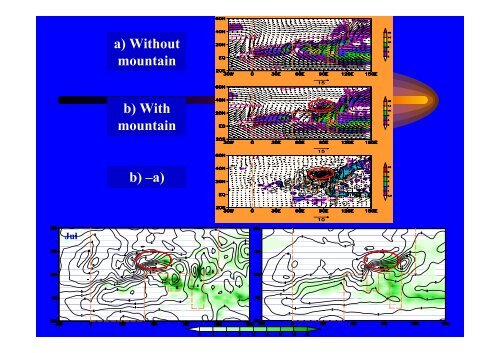 4.12.2a_Tibet_Wu Guoxiong Tibet-CEOP.ppt[]