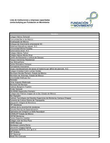 Lista de instituciones y empresas capacitadas contra bullying por ...