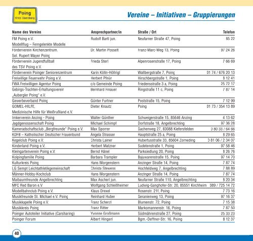 GEMEINDE PoING - Neubert Verlag