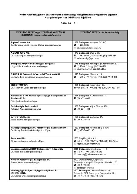 KÃ¶zterÃ¼let-felÃ¼gyelÅk pszicholÃ³giai alkalmassÃ¡gi vizsgÃ¡latÃ¡nak a ...