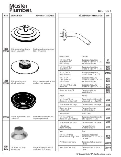 Catalogue Master Plumber - Masco Canada