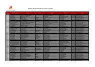 RÃ©sultats du Concours des vins de Loire - Touraine - Vins du Val de ...