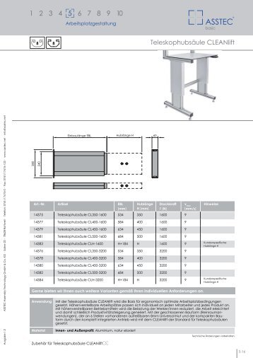 Teleskophubsäule CLEANlift - Asstec Assembly Technology GmbH ...