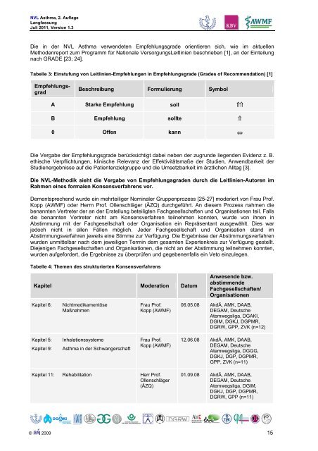 Asthma - Versorgungsleitlinien.de