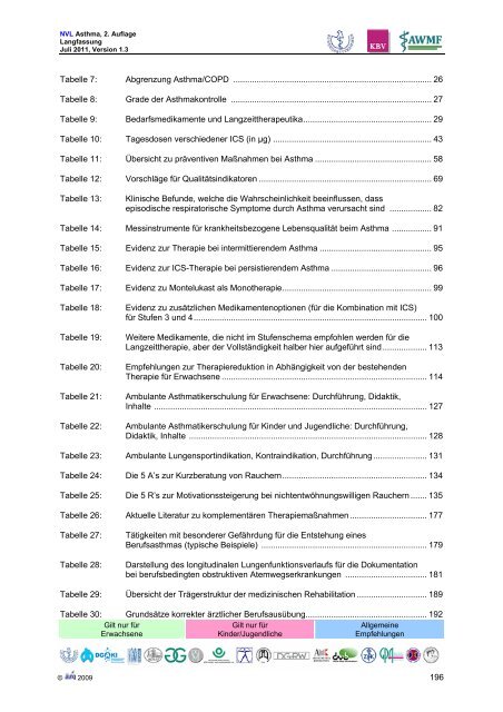 Asthma - Versorgungsleitlinien.de