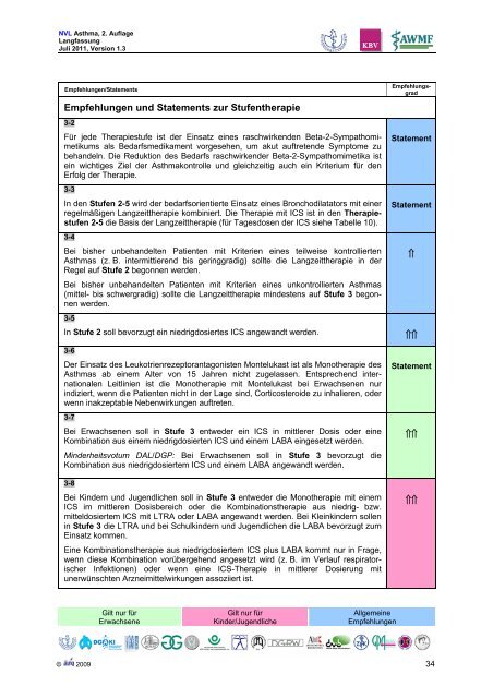 Asthma - Versorgungsleitlinien.de