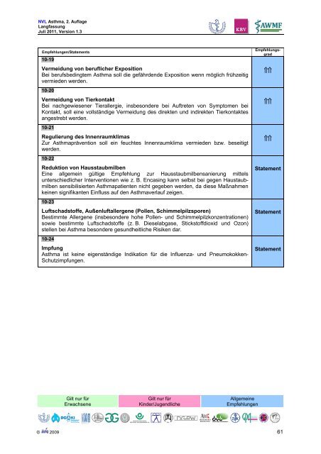 Asthma - Versorgungsleitlinien.de