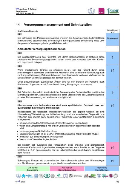 Asthma - Versorgungsleitlinien.de