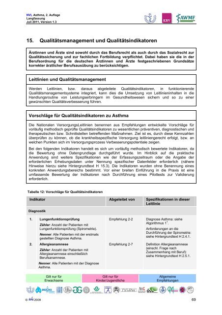 Asthma - Versorgungsleitlinien.de