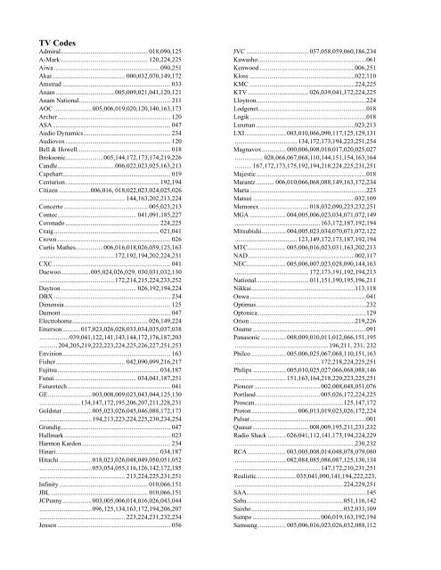 TV Codes - Shaw Direct