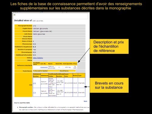 Pharmacopée européenne