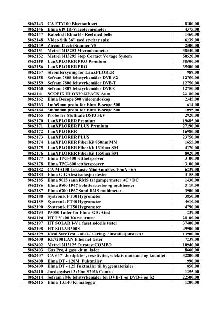 Last ned prisliste... - Elma Instruments