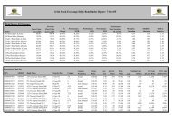 Irish Stock Exchange Daily Bond Index Report 7-Oct-05