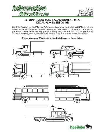 (IFTA) Decal Placement Guide