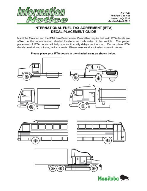 Ifta Decal Placement Guide Ifta Decal Placement Guide