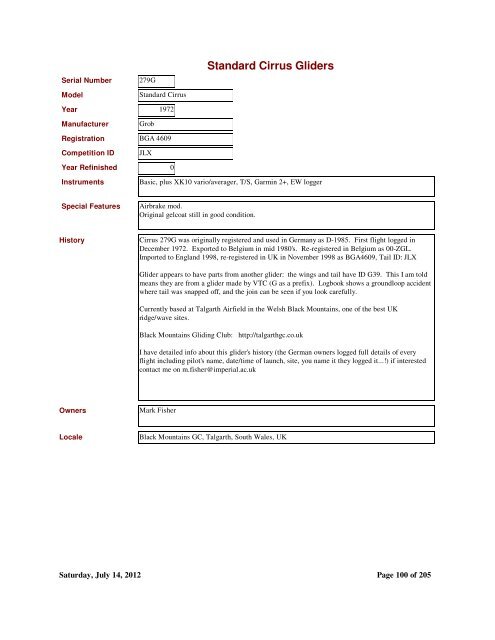 Standard Cirrus Gliders.pdf - Schempp-Hirth Standard-Cirrus