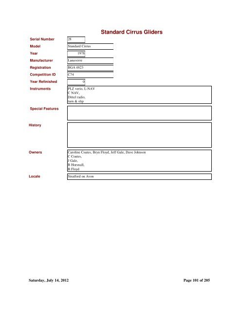 Standard Cirrus Gliders.pdf - Schempp-Hirth Standard-Cirrus