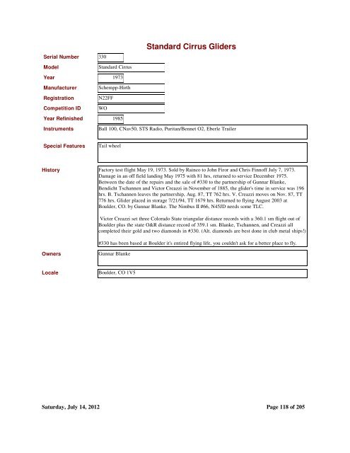 Standard Cirrus Gliders.pdf - Schempp-Hirth Standard-Cirrus