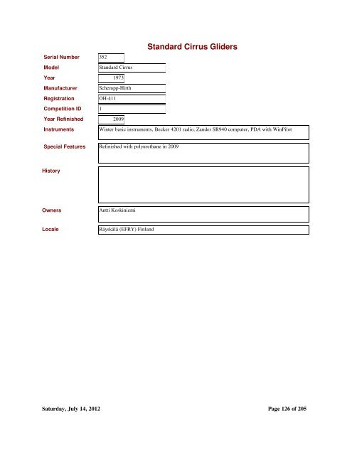 Standard Cirrus Gliders.pdf - Schempp-Hirth Standard-Cirrus