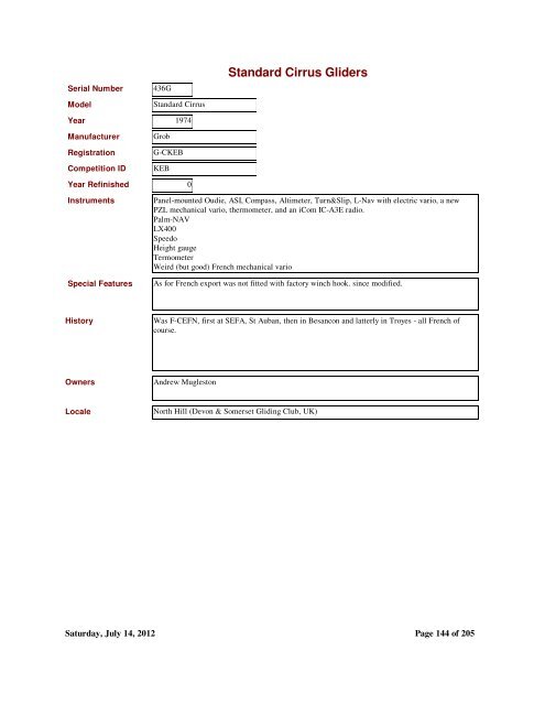 Standard Cirrus Gliders.pdf - Schempp-Hirth Standard-Cirrus