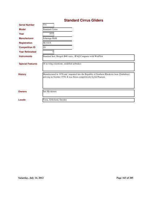 Standard Cirrus Gliders.pdf - Schempp-Hirth Standard-Cirrus