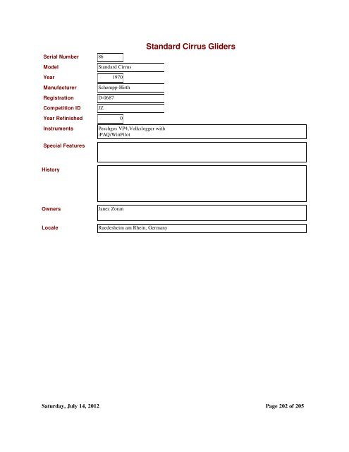 Standard Cirrus Gliders.pdf - Schempp-Hirth Standard-Cirrus