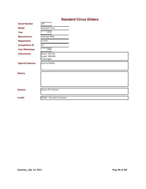 Standard Cirrus Gliders.pdf - Schempp-Hirth Standard-Cirrus