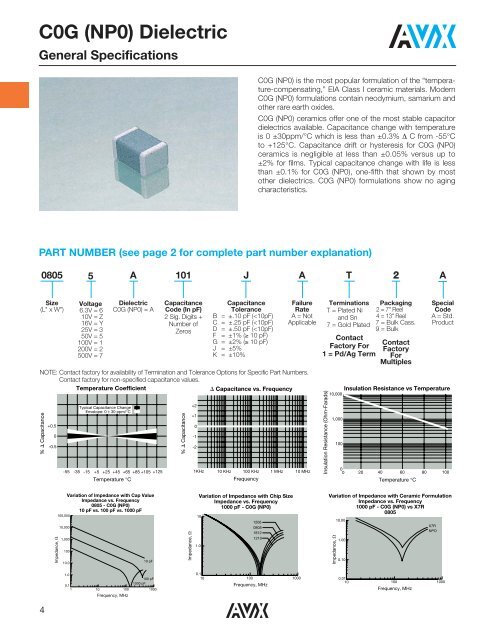 Capacitance Range