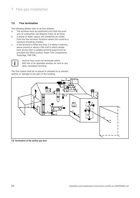 ecoTEC pro - Vaillant