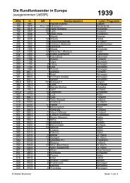 Rundfunksender in Europa 1939 - wabweb.net