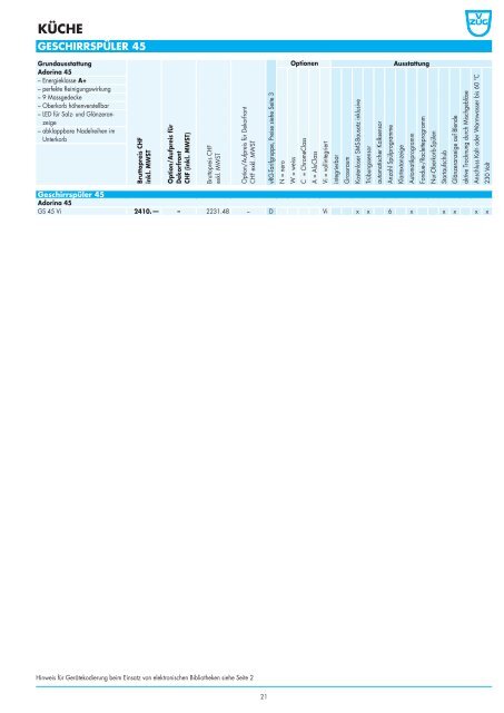 Preisliste 2012 Küche und Waschraum - V-ZUG Ltd