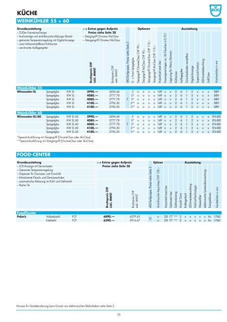 Preisliste 2012 Küche und Waschraum - V-ZUG Ltd