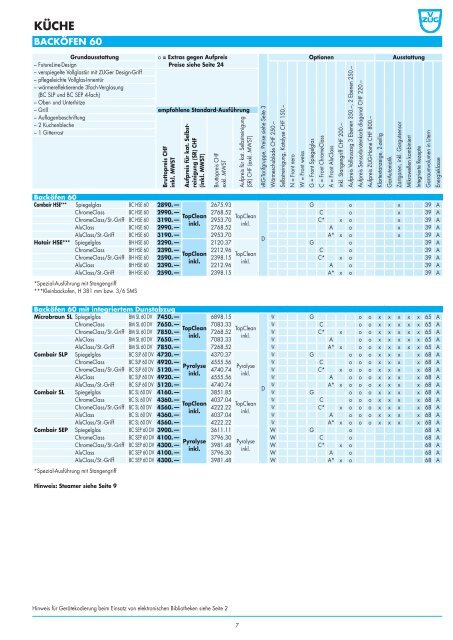 Preisliste 2012 Küche und Waschraum - V-ZUG Ltd