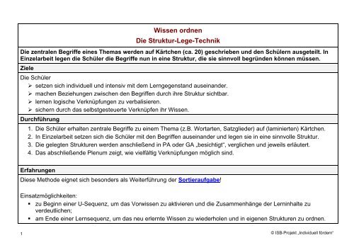 Grundinformation Strukturlegetechnik Individuell Fördern