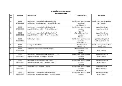 Spordikalender - Kohtla-JÃ¤rve