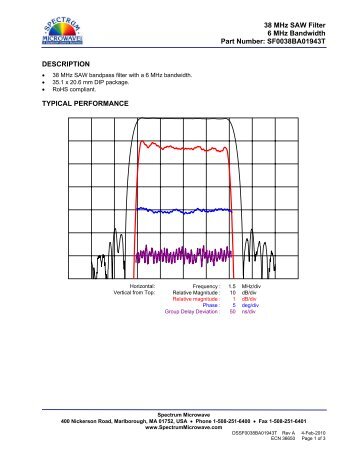 38 MHz SAW Filter 6 MHz Bandwidth Part Number - Spectrum ...