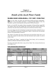 Chapter 6 - Details of the Jacob Pinter Family - New Page 1