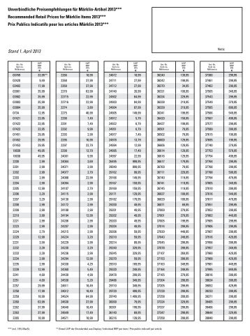 Unverbindliche Preisempfehlungen fÃ¼r MÃ¤rklin-Artikel ... - Marklin