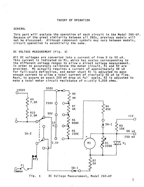 THEORY OF OPERATION