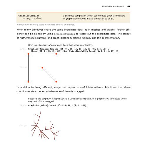 Mathematica Tutorial: Visualization And Graphics - Wolfram Research