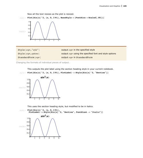 Mathematica Tutorial: Visualization And Graphics - Wolfram Research