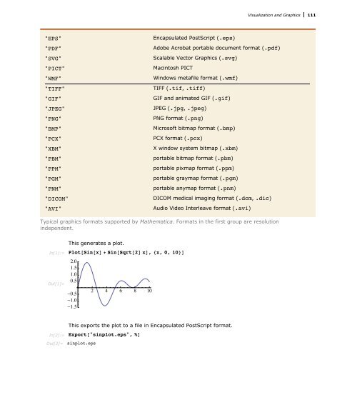 Mathematica Tutorial: Visualization And Graphics - Wolfram Research