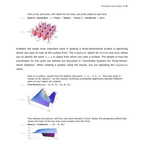 Mathematica Tutorial: Visualization And Graphics - Wolfram Research